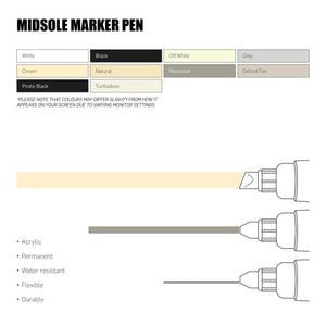 SneakersER Premium Midsole Paint Marker - 10mm grijs - Sneaker Essentials